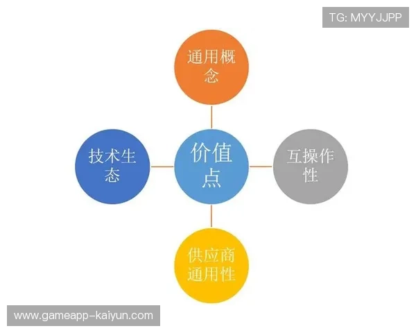 以斯诺克技术统计创新驱动多维度比赛解读体系的构建与实践探索 以斯诺克技术统计创新驱动多维度比赛解读体系的构建与实践探索