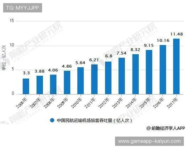 体育内容价值重估 优质IP成为产业核心竞争力 体育内容价值重估 优质IP成为产业核心竞争力